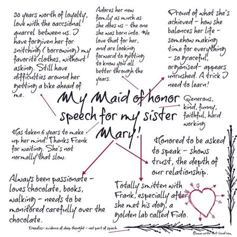 How To Write A Maid Of Honor Speech For Sister