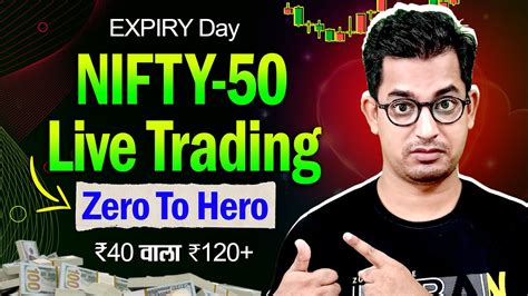 Nifty Expiry Day Live Trading Shorts Covering Spl