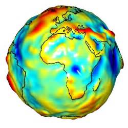 What Is Geodesy