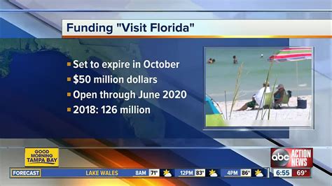 Lawmakers Reach 50m Deal On Visit Florida Tourism Agency