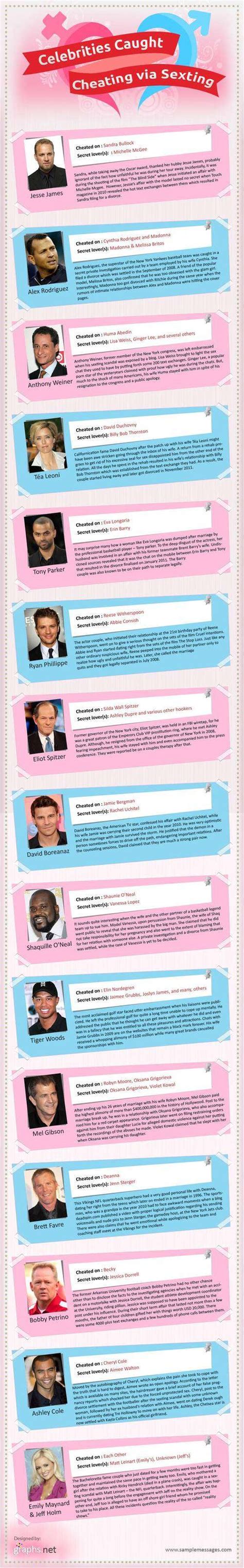 Celebrities Caught Cheating Via Texting Infographic