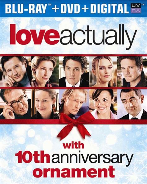 Love Actually 2003 Richard Curtis Synopsis Characteristics