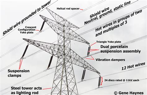 Electric Power Pole Diagram