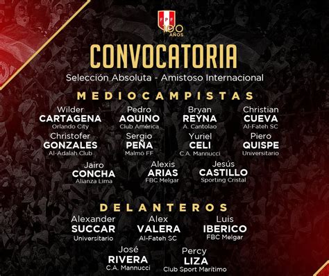 Selección Peruana La Lista Final De Convocados Para Los Amistosos Ante Paraguay Y Bolivia