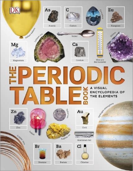 Product Periodic Table Book Book School Essentials