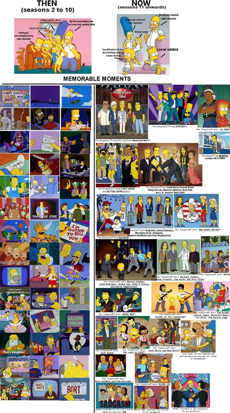 Simpsons Then And Now Xpost From Rfunny Thesimpsons