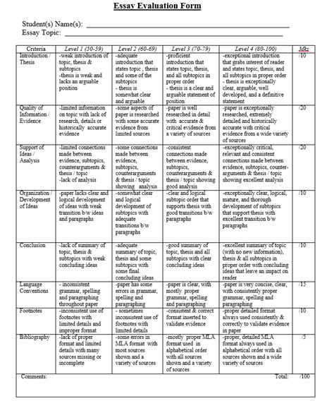 ⭐ How To Evaluate An Essay Example How To Write An Evaluation Essay