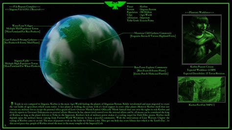 Planet Korbos Overview By Lambdagod On Deviantart