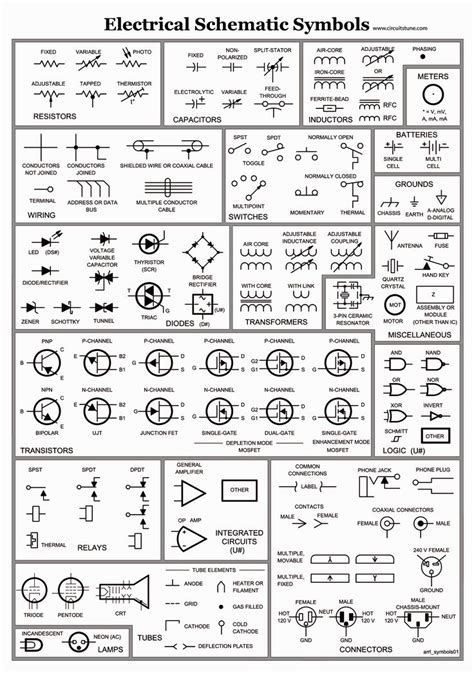 Electrical wiring diagrams for air conditioning systems. Wiring Diagram Reading How To Read Electrical Drawings Pdf For Bright Symbols | Wiring Diagram