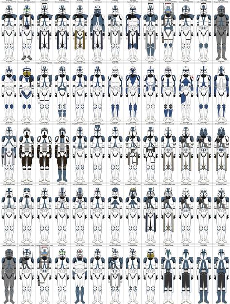 501st Legion Star Wars Infographic Star Wars Clone Wars 501st Legion