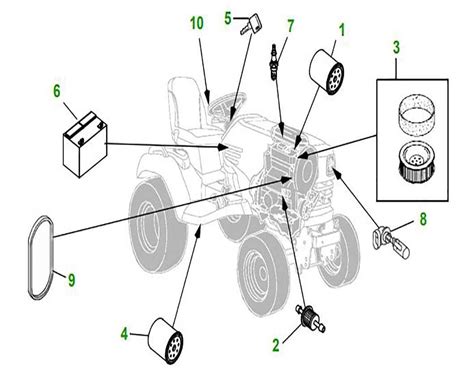 John Deere X540 Mower Deck Parts Diagram