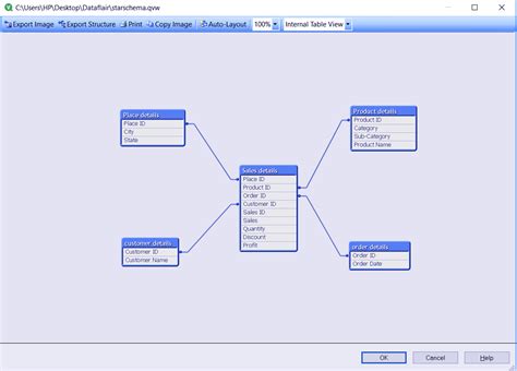 Is the large size of fact table is a problem? QlikView Star Schema - Viewing Table in Star Schema Model ...