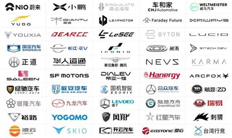 On the mckinsey & company conservative estimate, china's car market will grow tenfold between 2005 and 2030. About Us - China Car News, Reviews and More