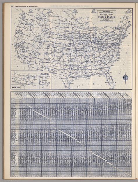 Transcontinental Mileage Chart Of The United States David Rumsey