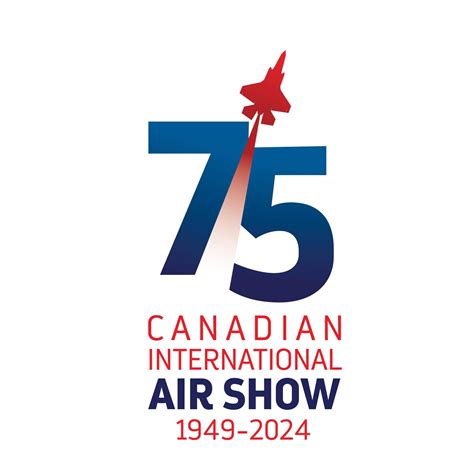 Canadian International Air Show Toronto On