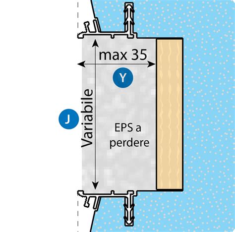 Monoblocco Inquadra Avvolgibili Speciali De Faveri Srl Monoblocchi Finestra Sistemi