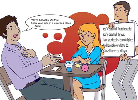 So, what are your ideas about having fun? Speed Dating Questions In French - Adult Dating