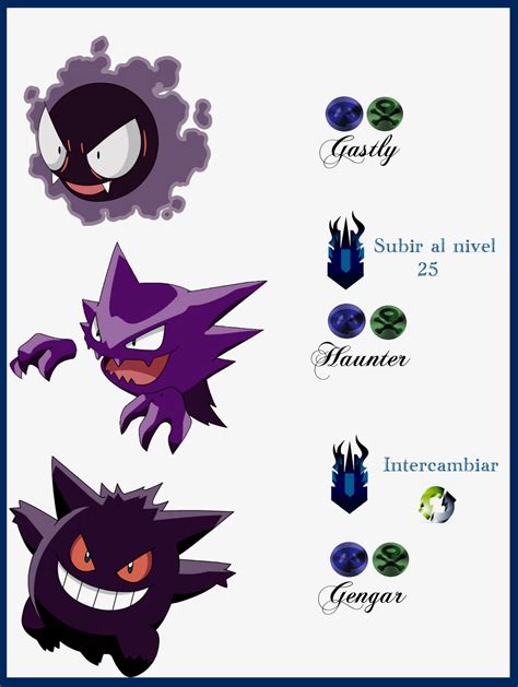 040 Gastly Evoluciones By Maxconnery On Deviantart