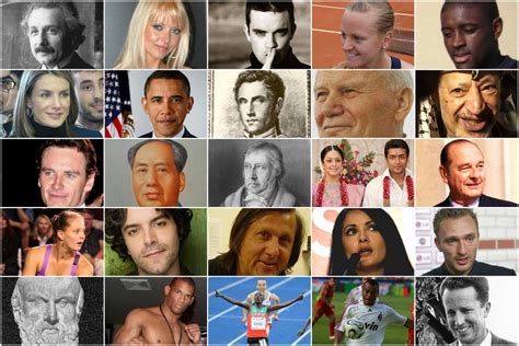 Most Famous People On Earth The Earth Images Revimageorg