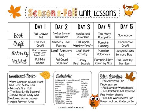 Free Week Long Fall Themed Preschool Lesson Plans Seasons Weekly