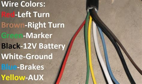 Color Code 7 Pin Trailer Wiring