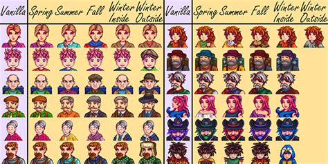 The Best Realism Mods For Stardew Valley All Free Fandomspot Parkerspot