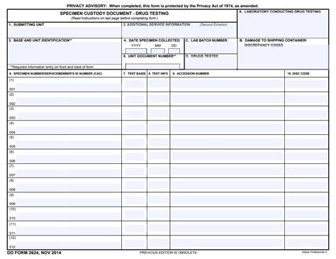 Download Dd 2624 Fillable Form
