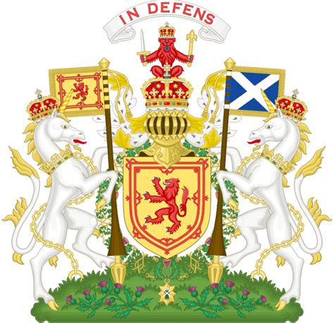 Scotland State Nation Home Rule Devolution Skymindsnet
