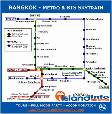 Bangkok Transport Map Metro And Bts Skytrain Info About Thailand