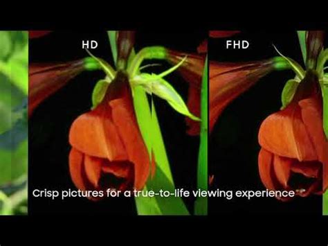 It basically means an image with a resolution of 1920 by 1080 pixels. HD VS FHD - YouTube
