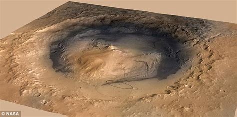 Nasa Narrows Mars Rovers Landing Zone To A Strip Just 4 Miles Wide Daily Mail Online