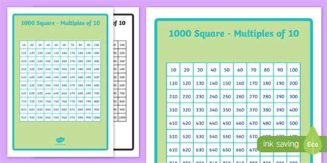 1000 Number Square