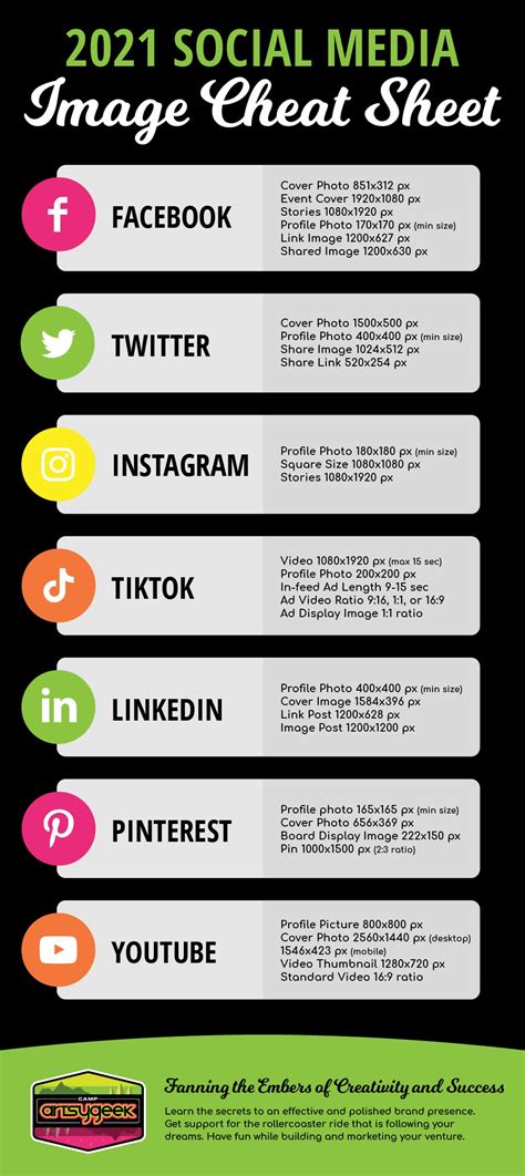 Social Media Image Guide Quick Specs