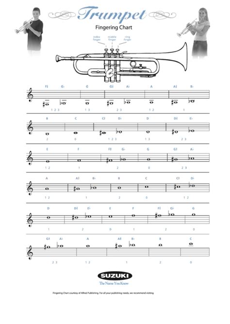 Trumpet Fingering Chart Printable Pdf Download