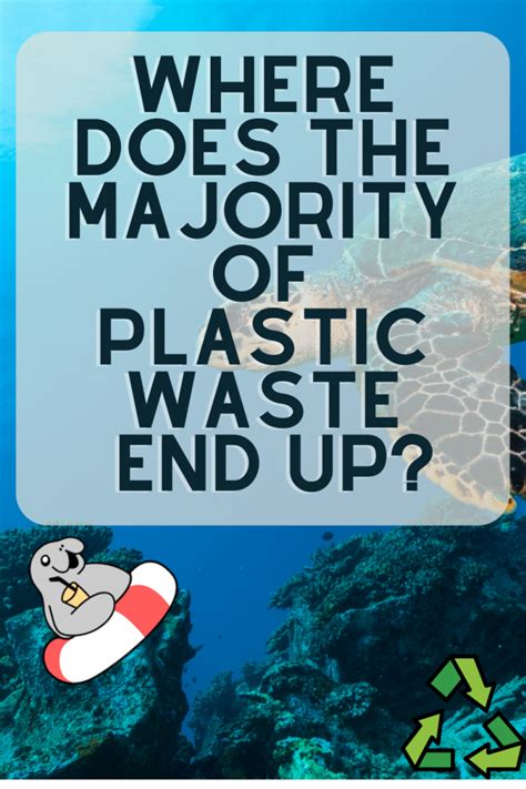 Where Does The Majority Of Plastic Waste End Up Earth Recovery