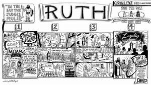 Overview Ruth Truth Pressure Ministries