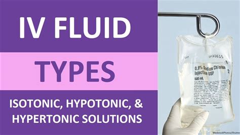 Iv Fluid Types And Uses Nursing Iv Therapy Isotonic Hypertonic