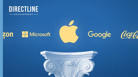 Top 10 Company Logos Of The Worlds Richest Brands