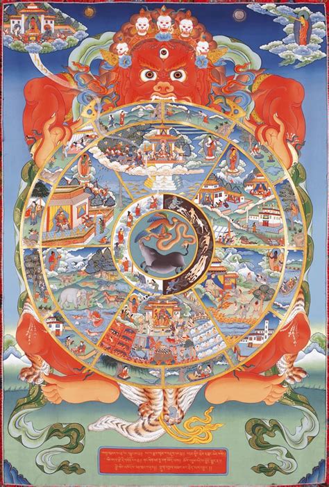 The Wheel Of Life Bhavachakra Thangka A Meditation Wheel Of Life