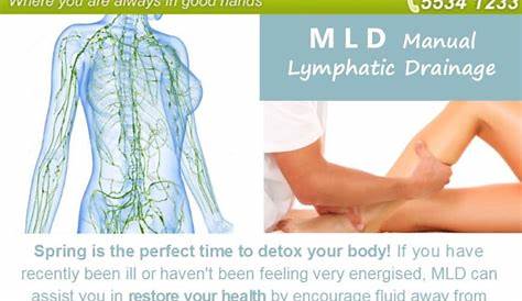 How To Improve Lymphatic Drainage In Body