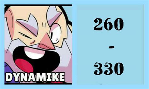 This list ranks brawlers from brawl stars in tiers based on how useful each brawler is in the game. (Lee primero el Blog) TEST DE QUE BRAWLER ERES | Brawl ...