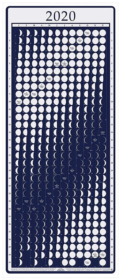 With Calendars And Planners 2020 Moon Phase Calendar By Celestial