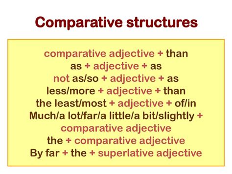 Short Adjectives Comparatives And Superlatives презентация онлайн