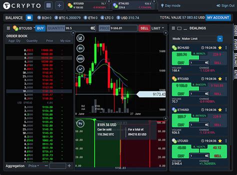 Blockfolio is one of the most popular ways to track cryptocurrencies on mobile. Cryptocurrency Trading Done Right| TradeStation Crypto