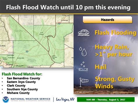 NWS Las Vegas On Twitter Flash Flood Watch Is In Effect Today For
