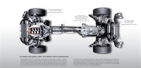 Engineering Explained Decodes Nissan Gt Rs Awd System Xtreme Xperience