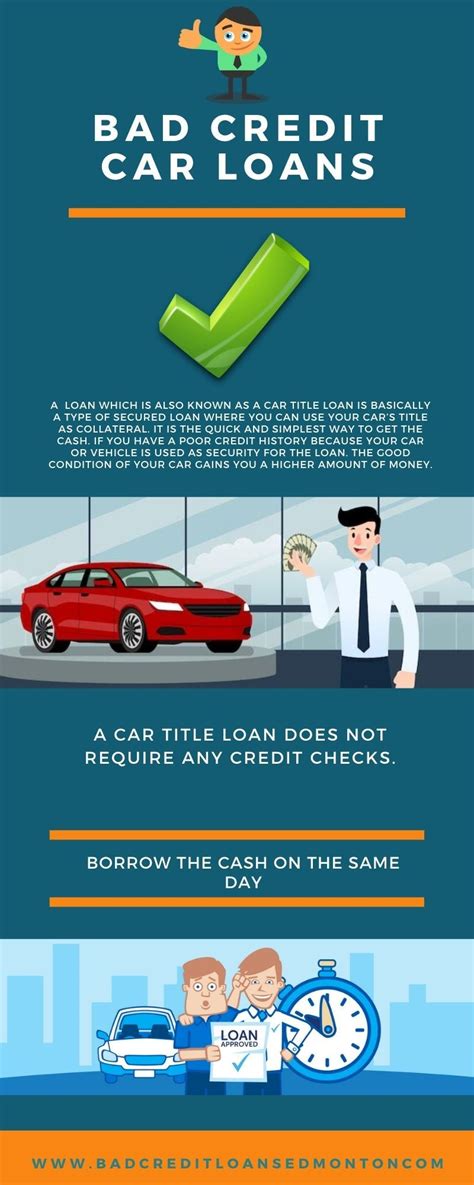 Bad Credit Car Loans Camrose Approve Your Loan Using Your Car Bad