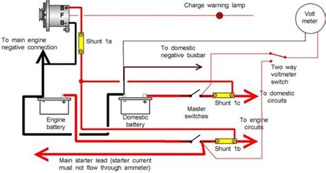 Ammeter Gauge Wiring Diagram