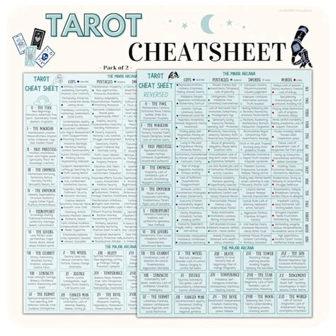 Tarot Meaning Cheat Sheet F