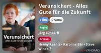 Verunsichert - Alles Gute für die Zukunft (film, 2020) - FilmVandaag.nl